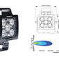 Vision X BlackTips BLB Light Duty 5 LED 35 W 90° Xtreme Wide – LED-Arbeitsscheinwerfer