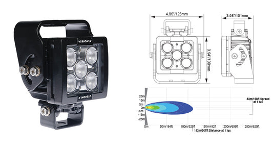 Vision X BlackTips BLB Light Duty 5 LED 35 W 90° Xtreme Wide – LED-Arbeitsscheinwerfer
