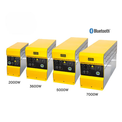 Energie Mobile Powerstation POWERCUBE 2000 W
