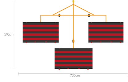 Das Duplexsystem verfügt über eine Kehrbreite 730cm.